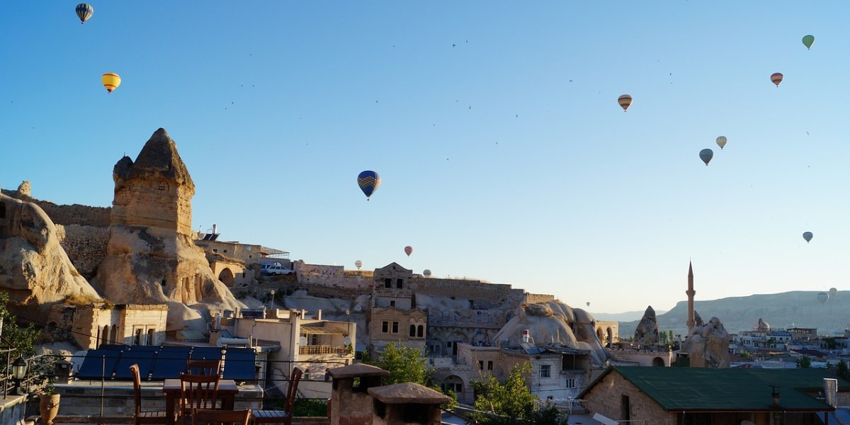 How Long is Cappadocia Balloon Ride