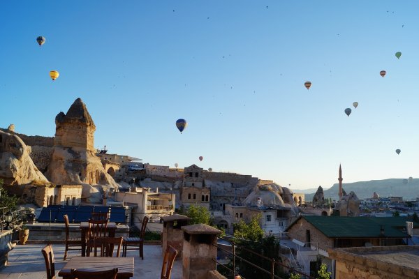 How Long is Cappadocia Balloon Ride